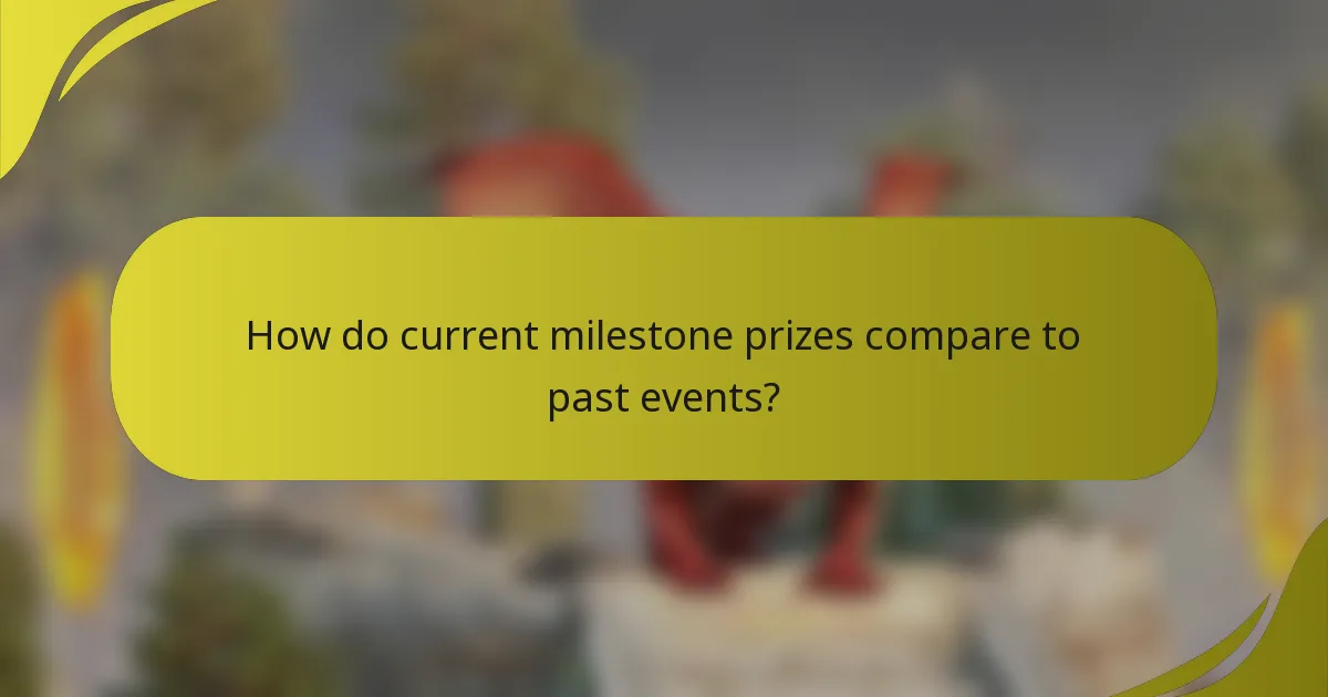How do current milestone prizes compare to past events?