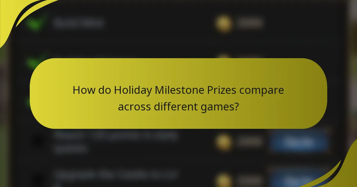 How do Holiday Milestone Prizes compare across different games?