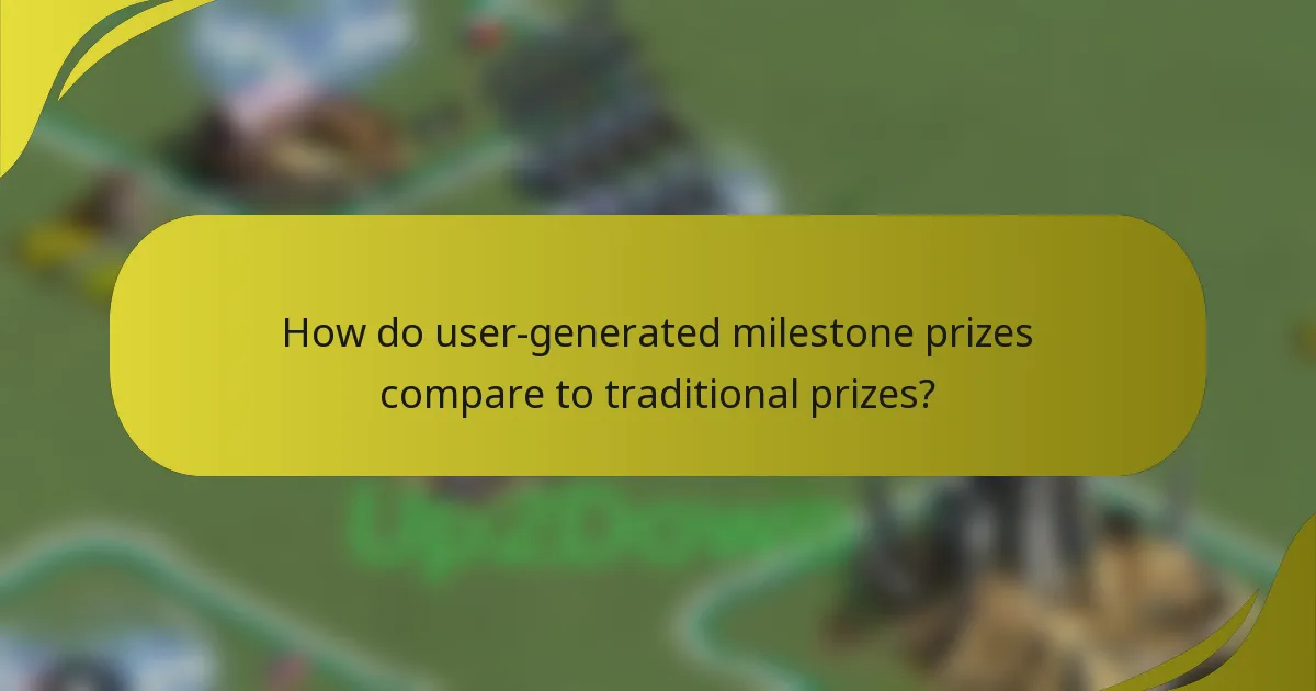 How do user-generated milestone prizes compare to traditional prizes?